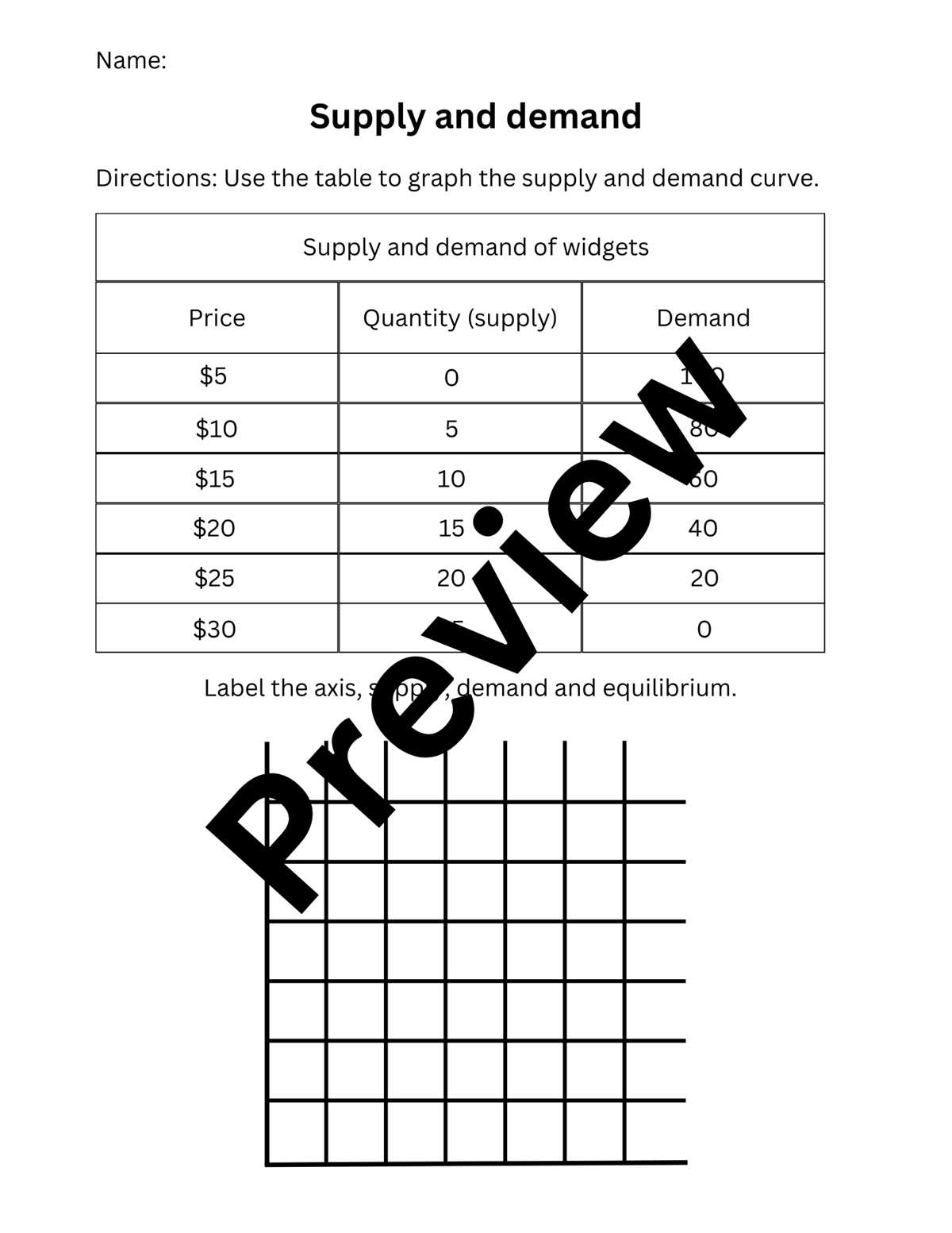 worksheet supply and demand