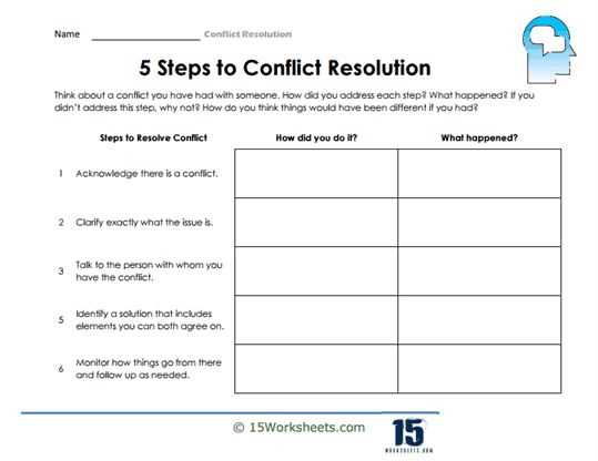 worksheets for conflict resolution