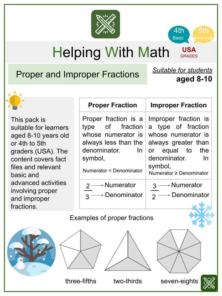 worksheets for improper fractions