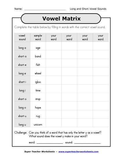 worksheets for long and short vowel sounds