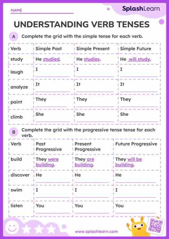 worksheets for verb tenses