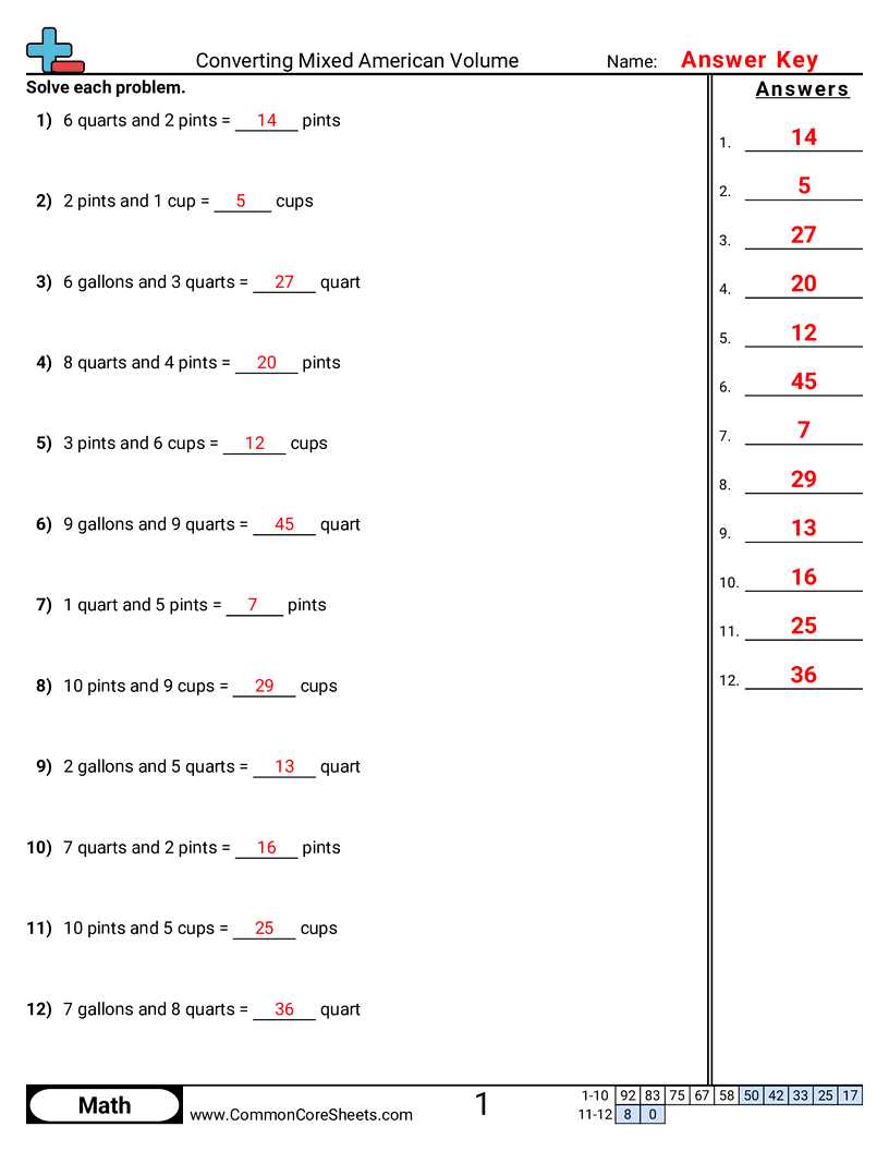 worksheets ncci com