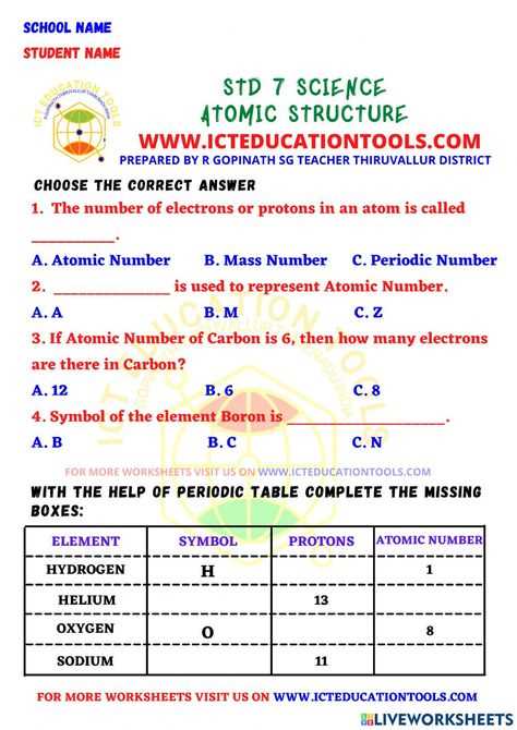 worksheets on atomic structure