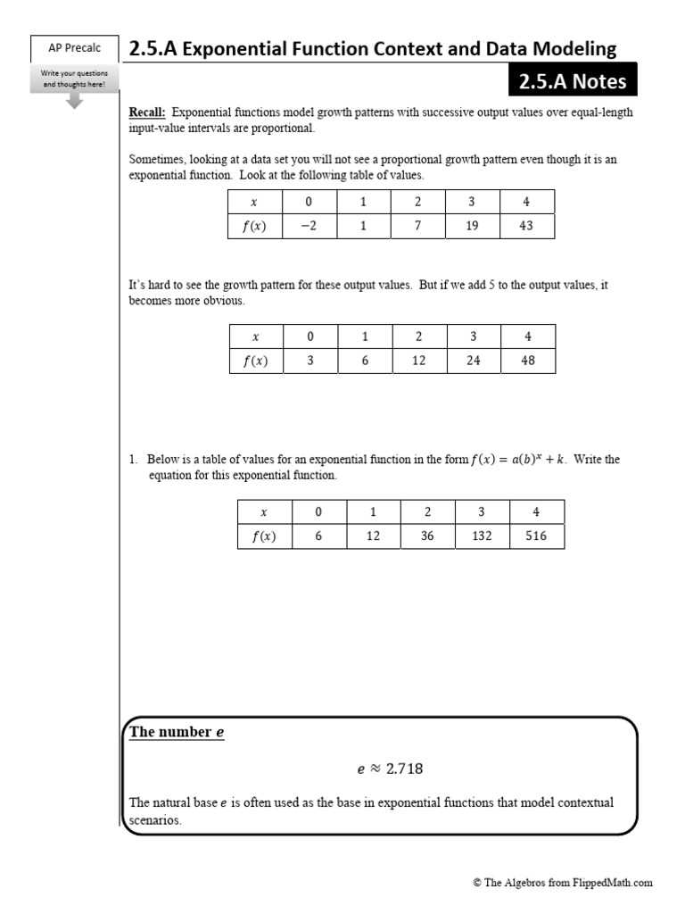 writing exponential functions from tables worksheet writing exponential functions from tables worksheet