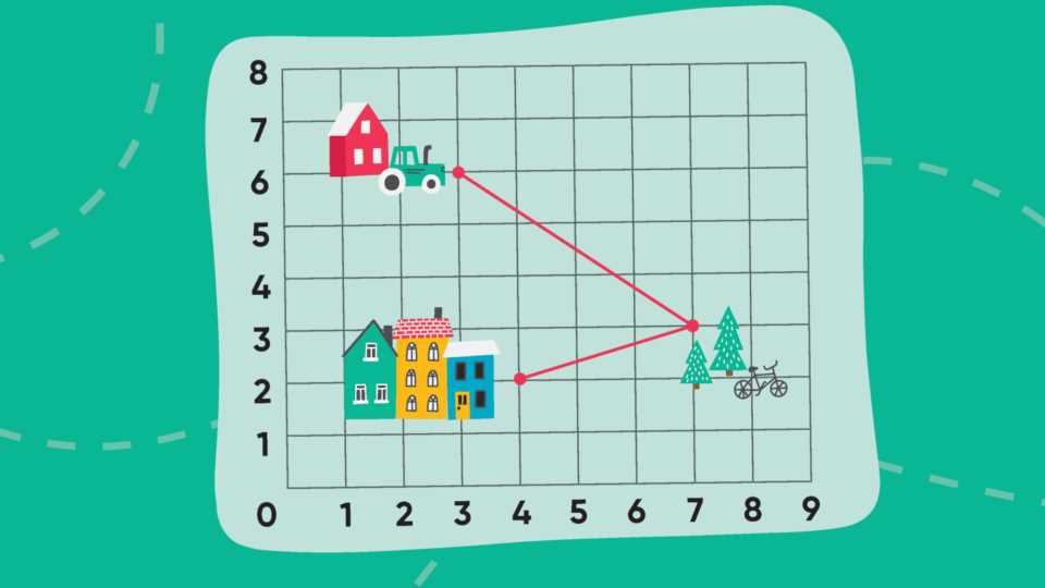 x and y axis graph worksheets