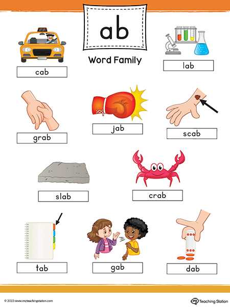 ab word family worksheets for kindergarten