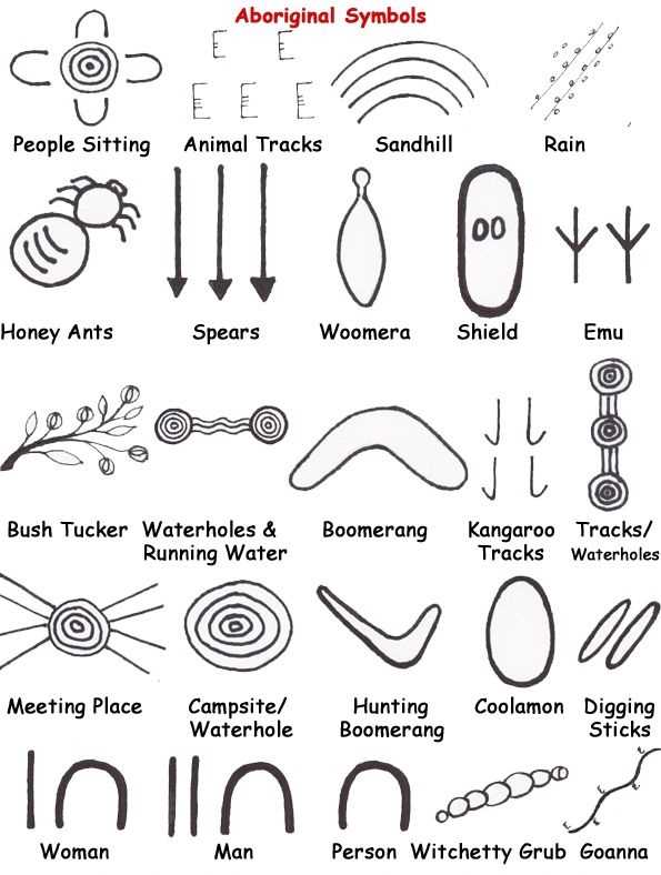 aboriginal worksheets free printables