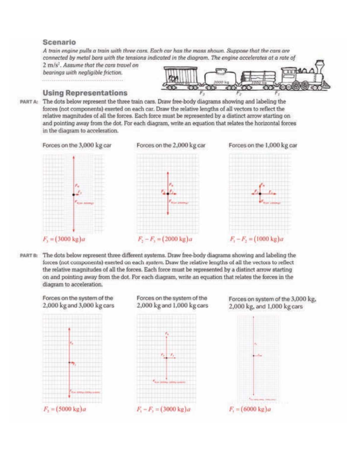 acceleration final velocity initial velocity time worksheet