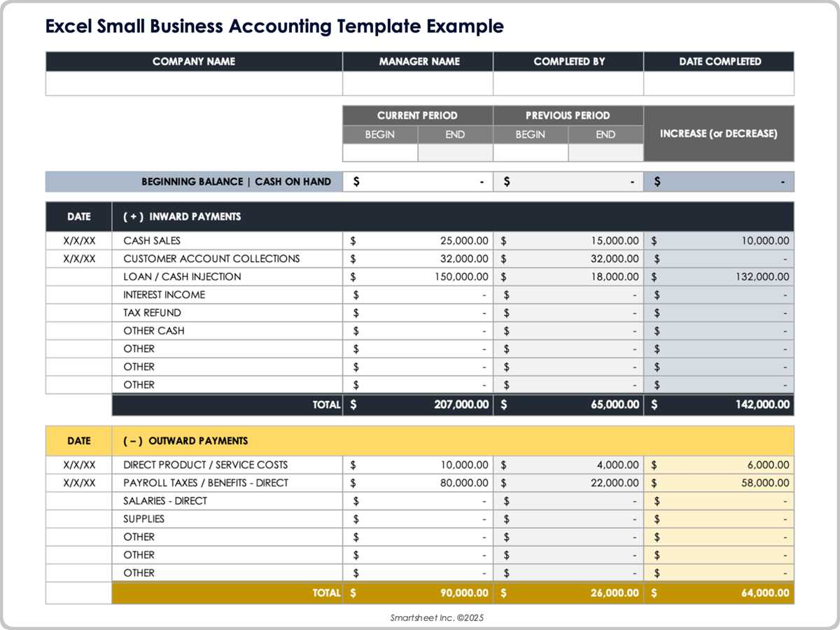 accounting worksheet example