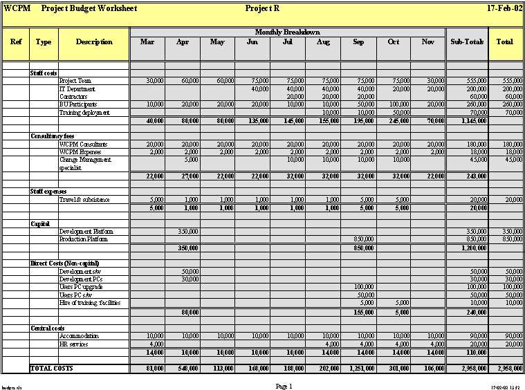 accounting worksheet example