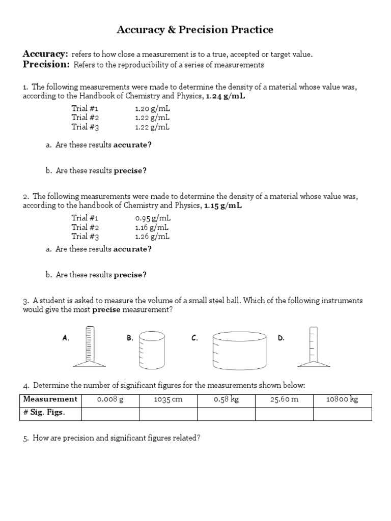 accuracy and precision worksheet chemistry accuracy and precision worksheet chemistry