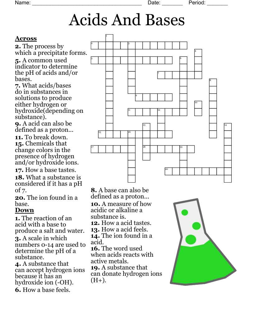 acid and alkali worksheet