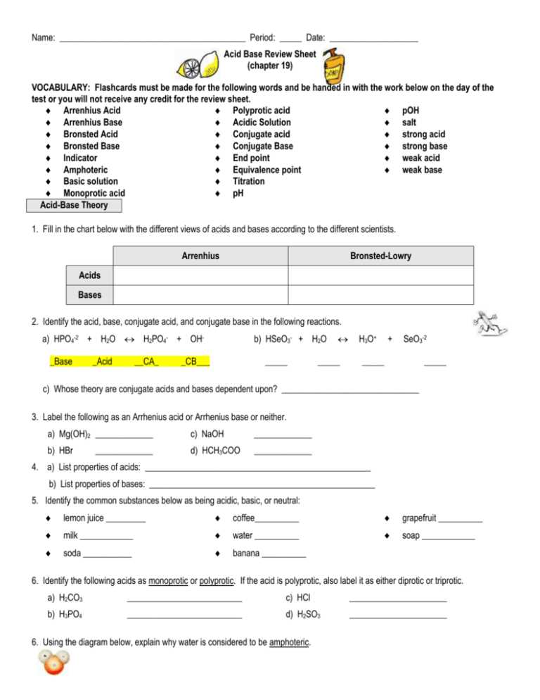 acids and bases review worksheet