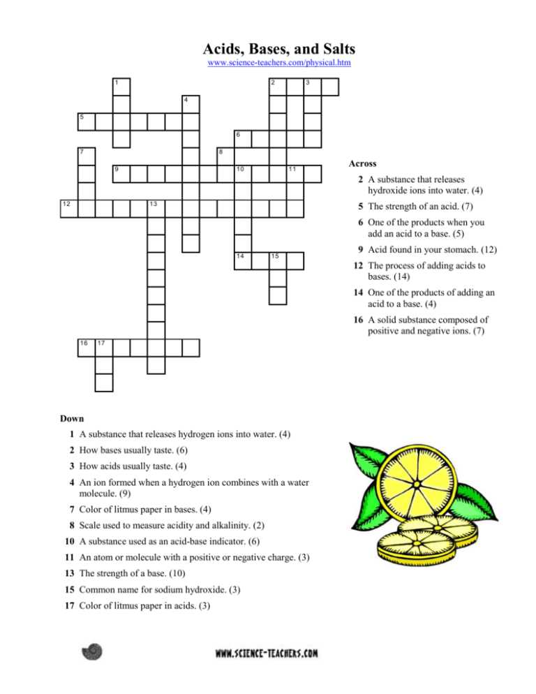 acids bases and salts worksheet class 10