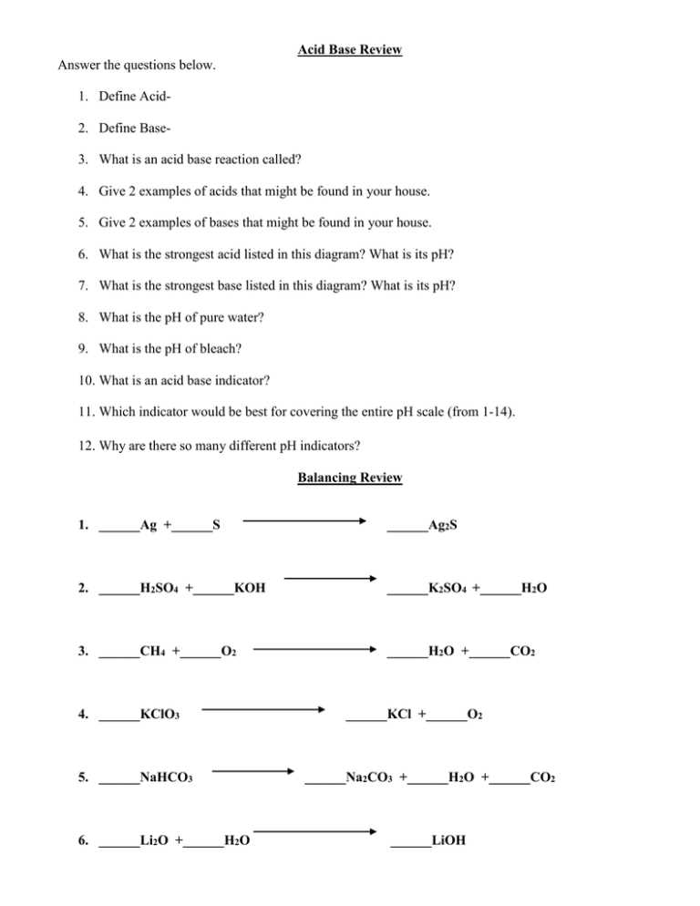 acids bases indicators ph scale worksheet