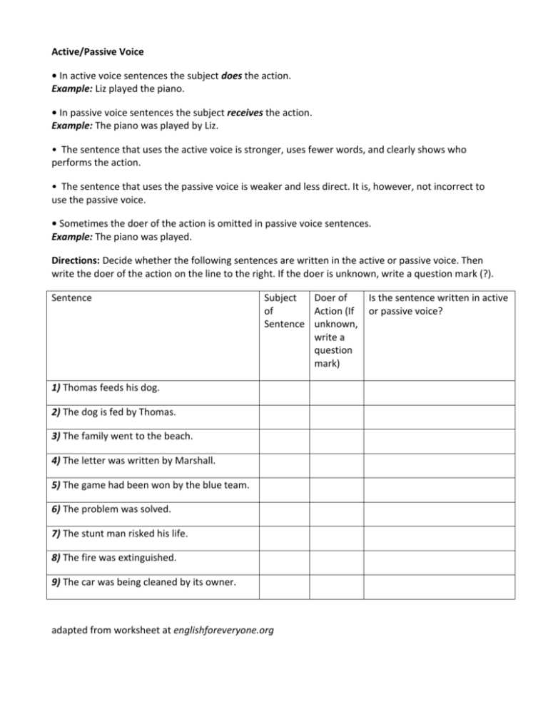 active vs passive voice worksheet