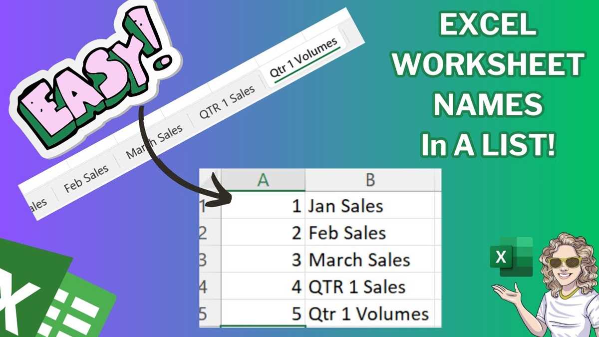 active worksheet name