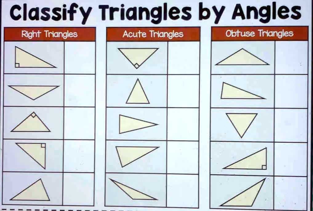 acute obtuse and right triangles worksheet