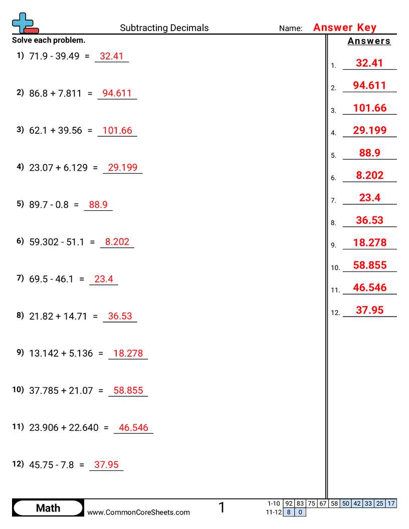 add and subtract decimal worksheet add and subtract decimal worksheet