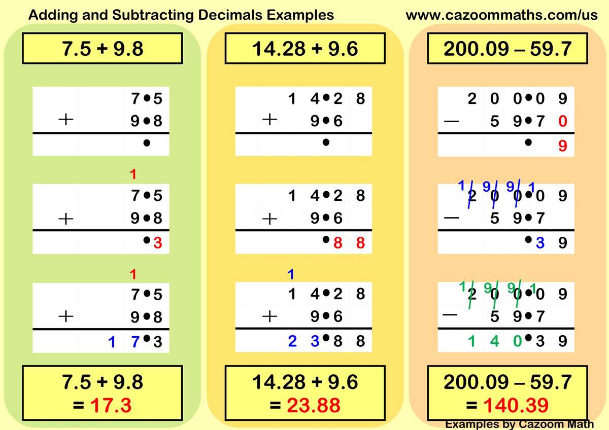 add subtract multiply decimals worksheet