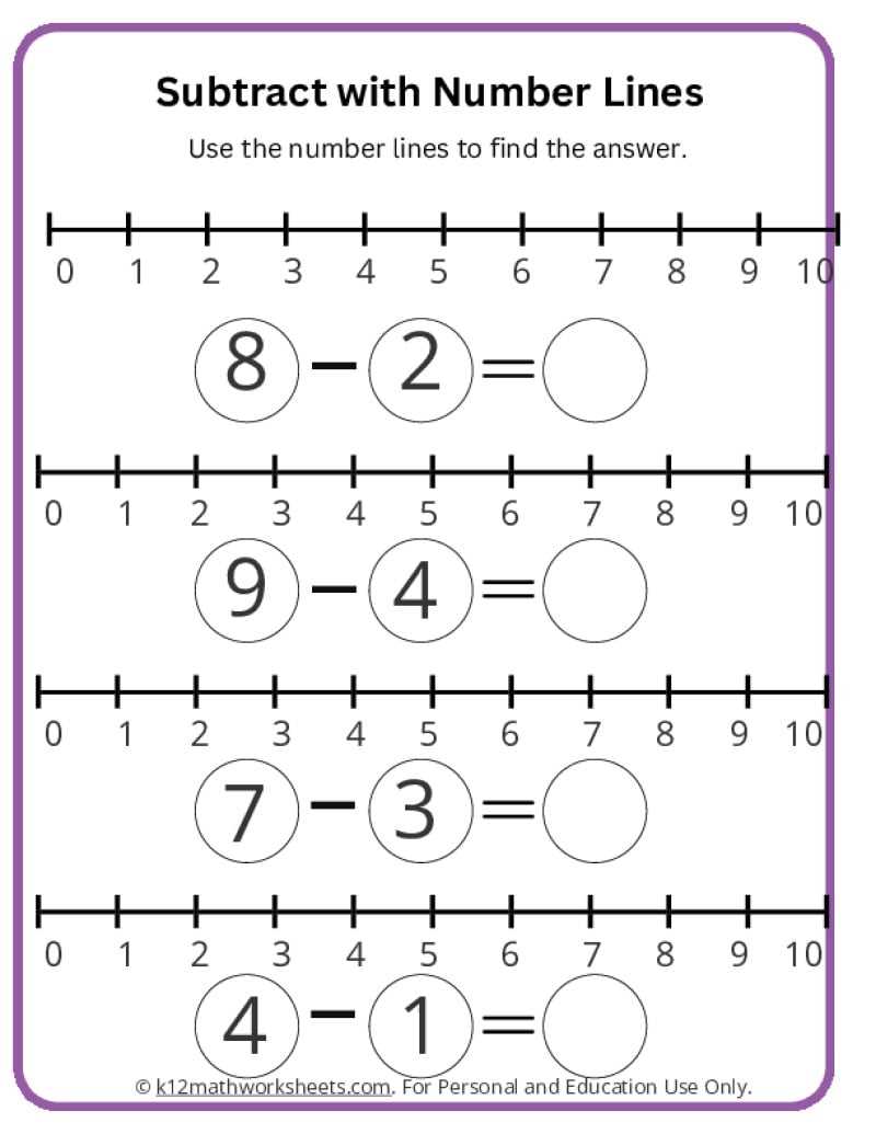 adding and subtracting fractions using a number line worksheets