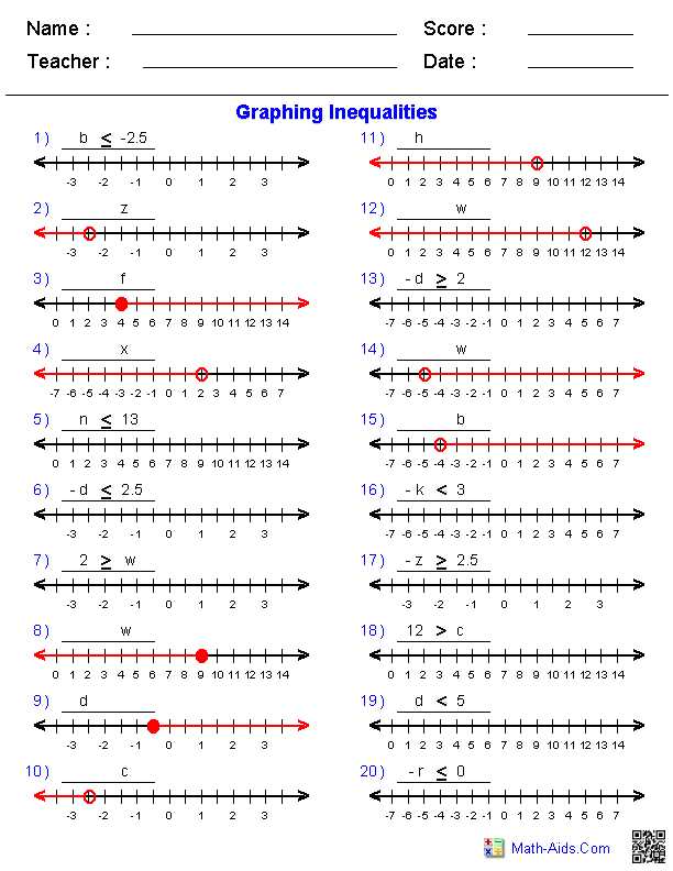 adding and subtracting polynomials worksheet math aids