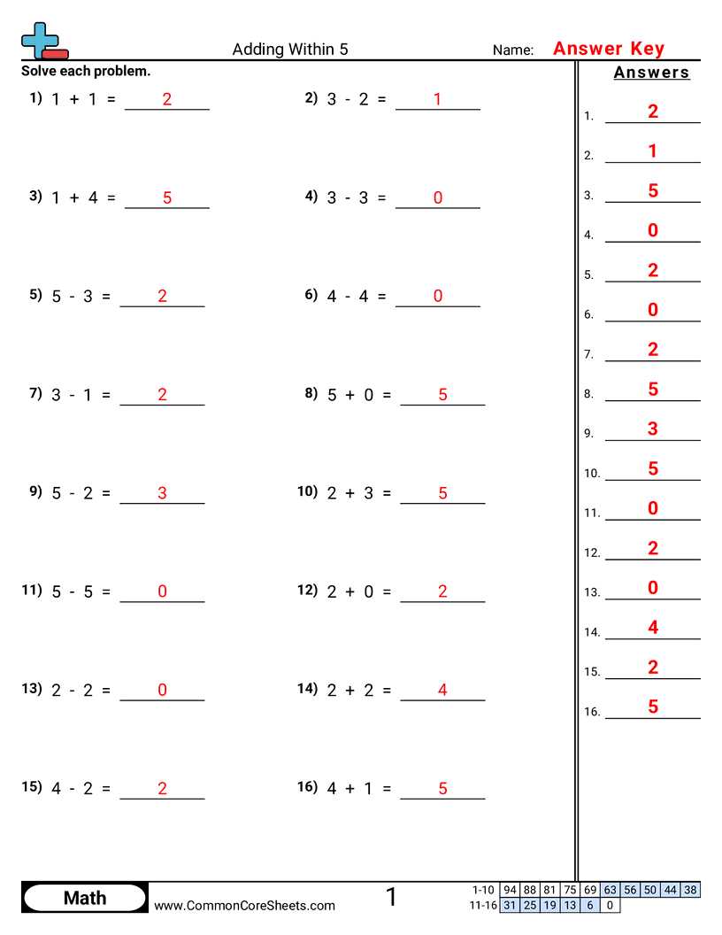 adding and subtracting whole numbers worksheet