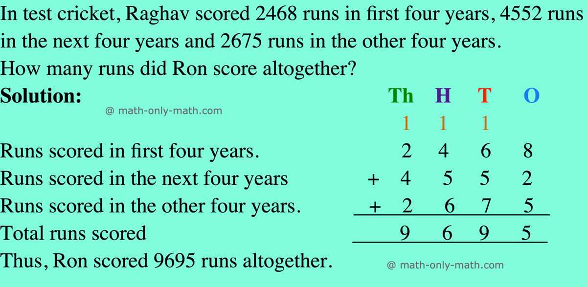addition and subtraction 4 digit numbers worksheet