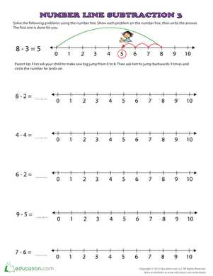 addition and subtraction on a number line worksheets
