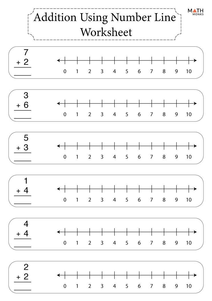 addition on the number line worksheets