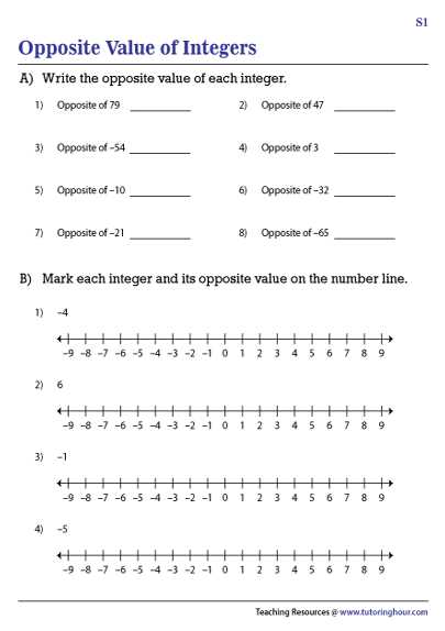 additive inverse worksheet