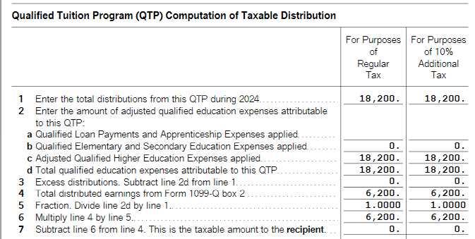 adjusted qualified education expenses worksheet