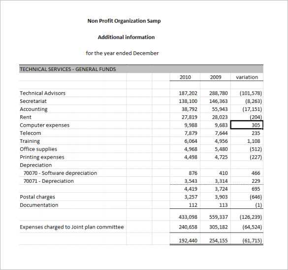adjusted trial balance worksheet example