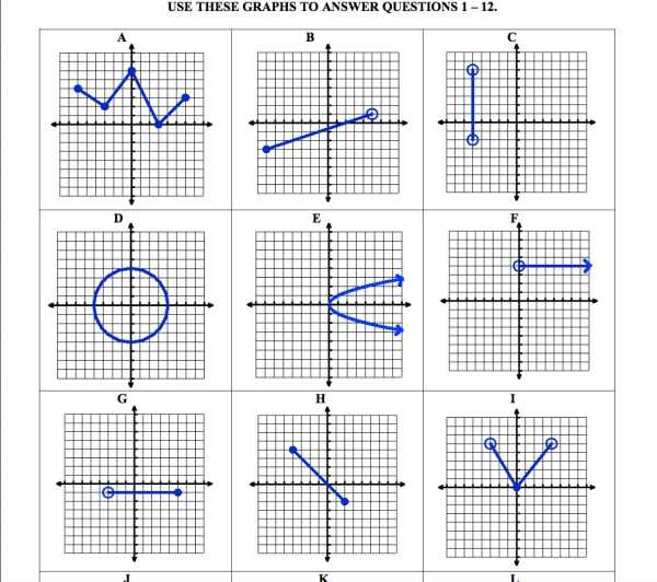 range worksheets