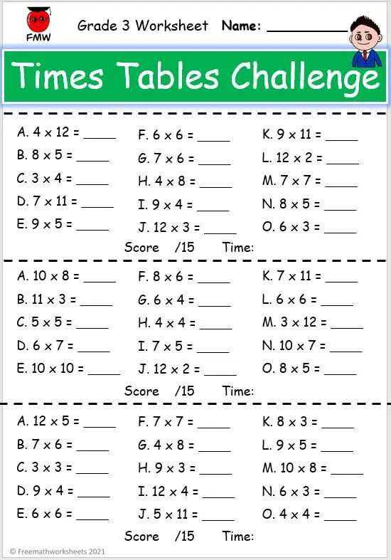 worksheet 3 times tables