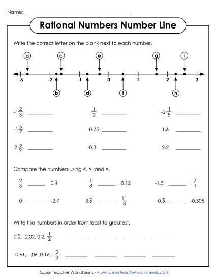 order rational numbers worksheet