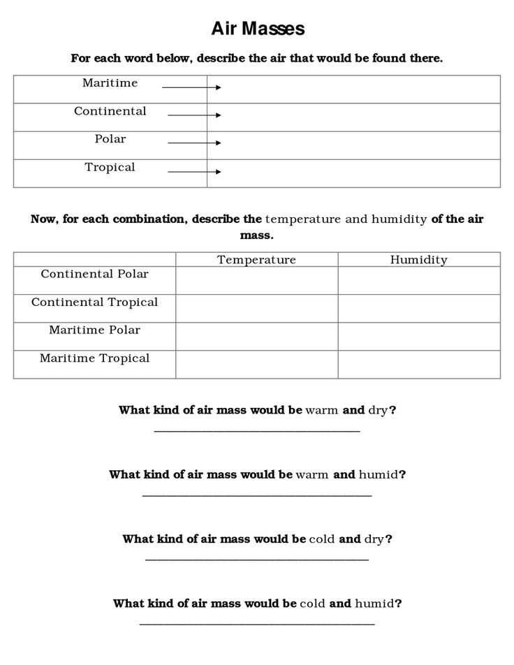 air masses worksheets