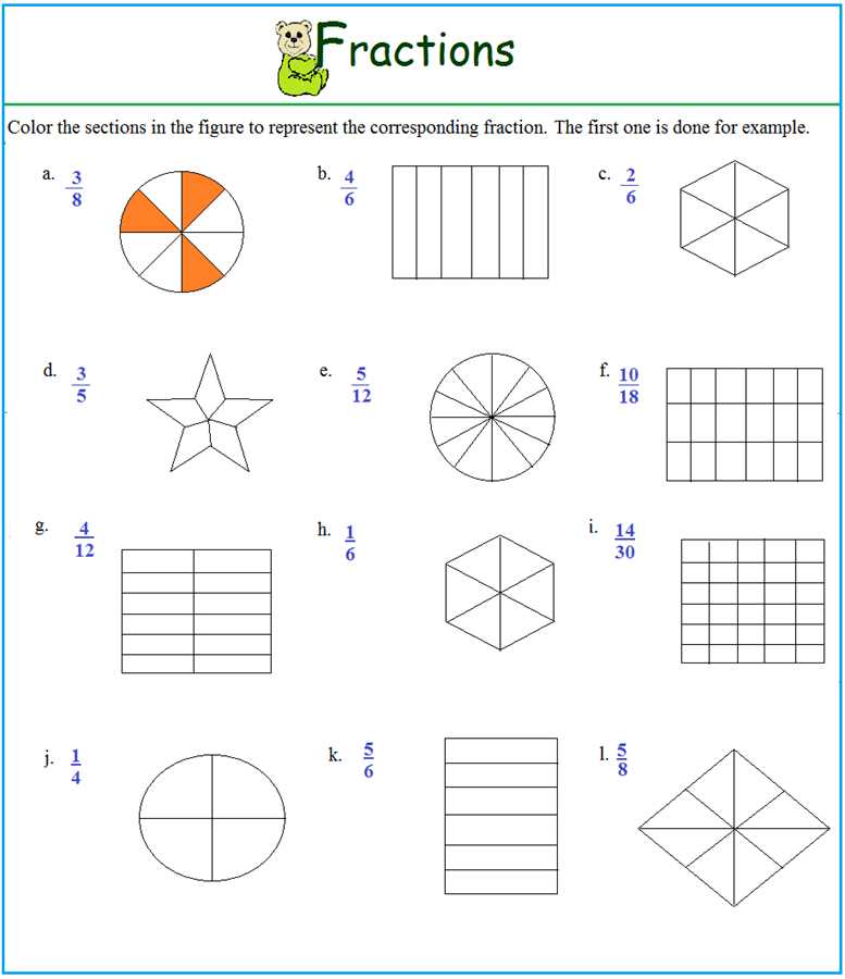 different ways to represent a fraction worksheet