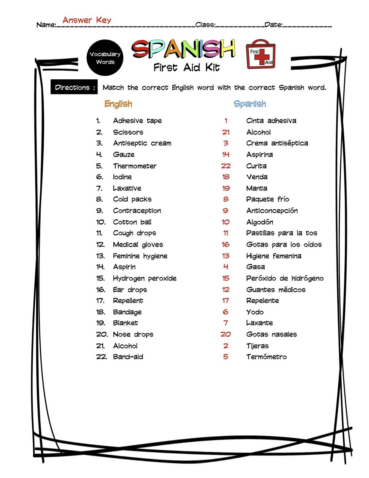 first aid box worksheet