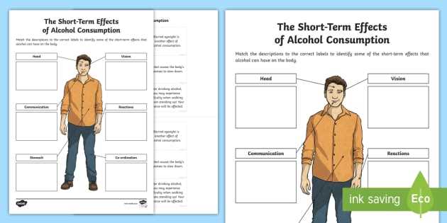 alcohol awareness worksheets alcohol awareness worksheets