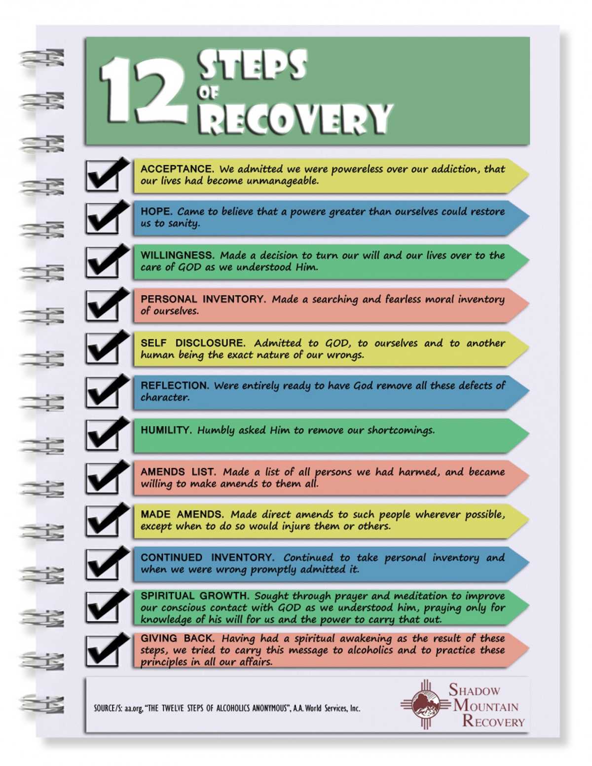 alcoholics anonymous 12 step worksheets alcoholics anonymous 12 step worksheets