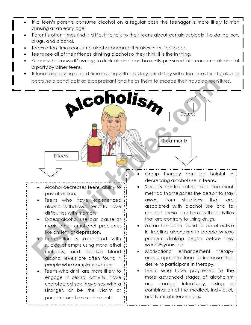 alcoholism worksheets