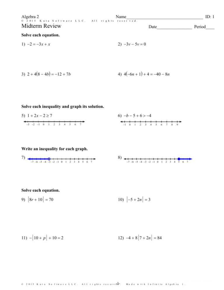algebra 2 review worksheet