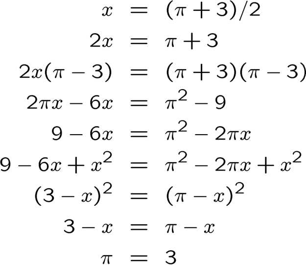 algebra errors to avoid worksheet