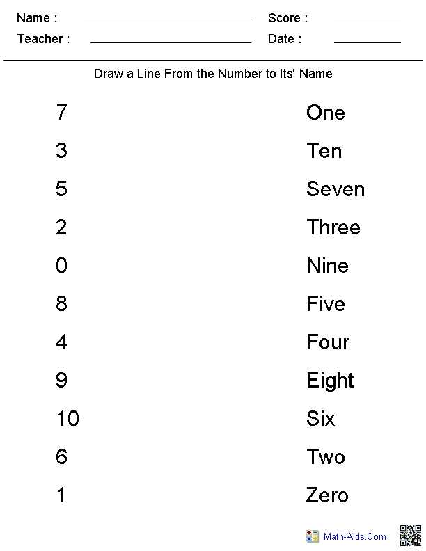 algebra for kindergarten worksheets