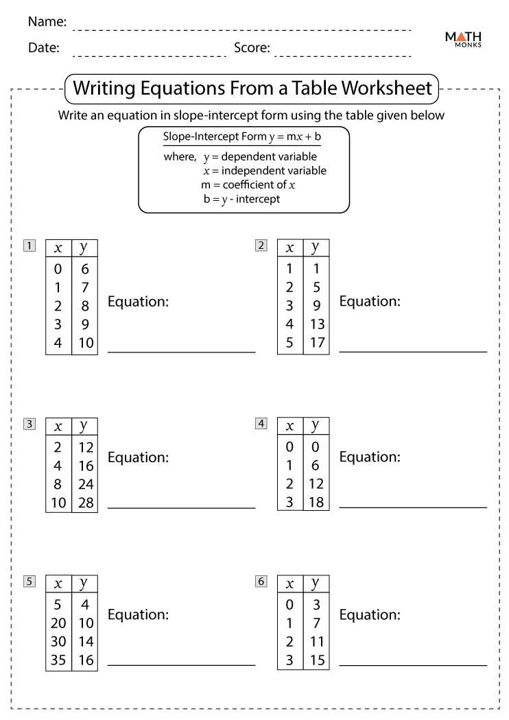 algebraic linear equations worksheet algebraic linear equations worksheet