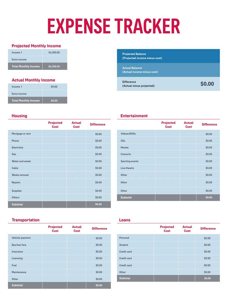 allocated spending plan worksheet