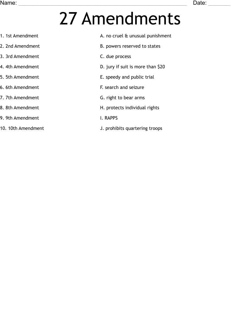 amendments review worksheet