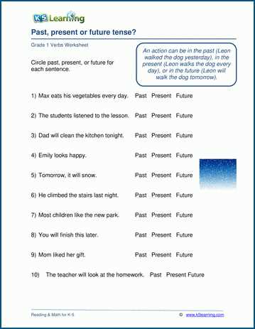 present tense and past tense worksheet