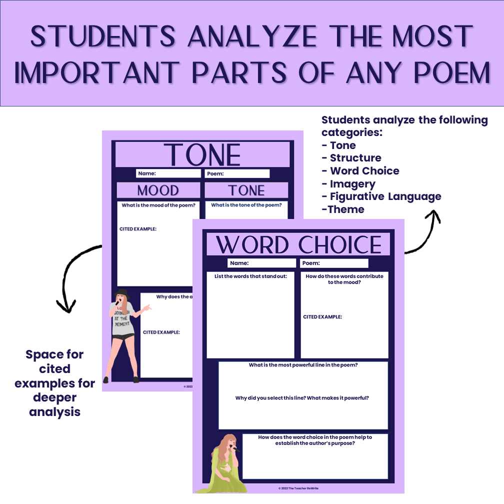 analyze poem worksheet